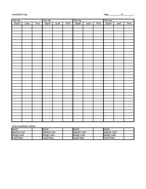 Push pier installation log with depth, load, and time - Magnum Piering